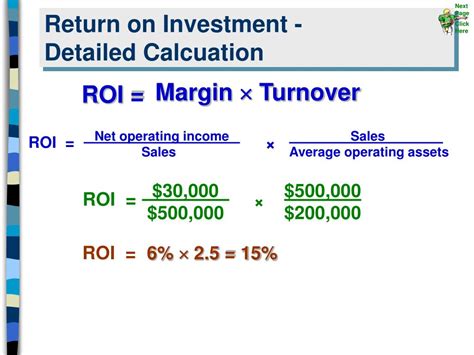 Ppt Return On Investment Roi Formula Powerpoint Presentation Free