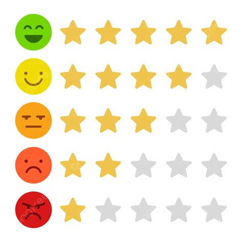 Customer Satisfaction Feedback Emoji With Gold Star Vector Feedback