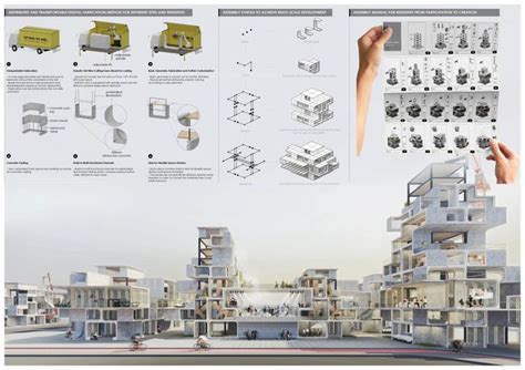 London Affordable Housing Challenge Competition Winners Affordable