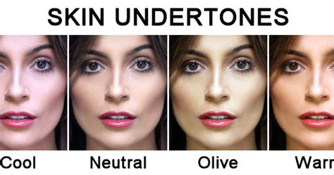 Italianthro Olive Skin And Other Undertones