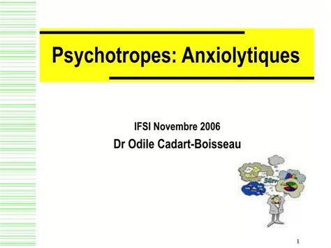 Ppt Psychotropes Anxiolytiques Powerpoint Presentation Free Download Id