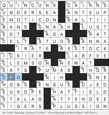 Rex Parker Does the NYT Crossword Puzzle: French dessert of fruit ...