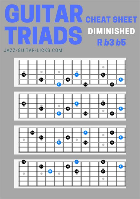 Diminished Guitar Triad Chord Shapes Cheat Sheet Guitar Chords