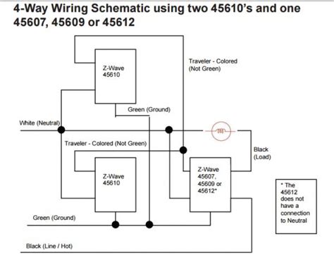 Looking for a 3 way switch wiring diagram? GE 12722 Zwave and 12723 4way wiring - DoItYourself.com ...