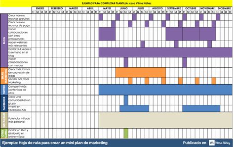Plantilla Cronograma De Actividades Excel Para Todos