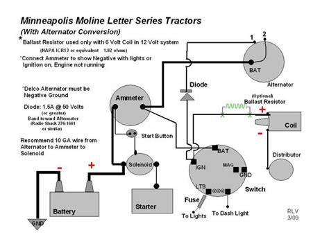With this kind of an illustrative guide, you will have the ability to troubleshoot, avoid, and complete your tasks with ease. Minneapolis Moline Tractors Discussion Board - Re: 12volt ...