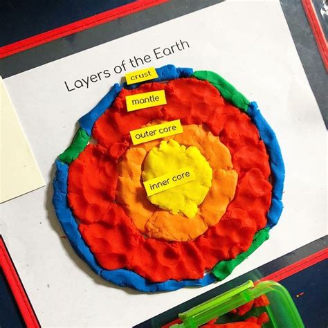 Layers Of The Earth Play Dough Mat Freebie — Earth Layers Project