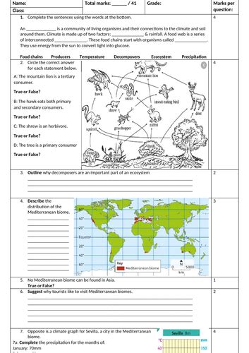 Ks3 Geography Biomes Climates And Ecosystems Sow 11 Lessons Deserts Rainforests Artic And