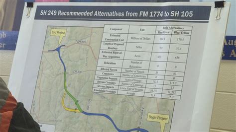 Residents Sound Off On Proposed Hwy 249 Expansion Proposal Texas