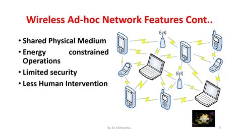 Ad Hoc Wireless Networks And Its Types Youtube