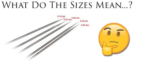 What Do Different Airbrush Needle Sizes Do Explained