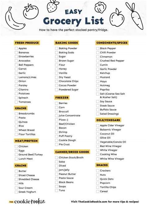Easy Grocery List Printable To Stock Your Fridge And Pantry