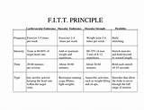 Fitness Program Using The Fitt Principle Images