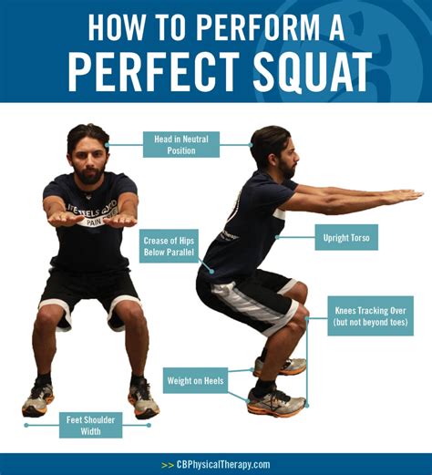Squatting Basics How To Perform A Perfect Squat Coury And Buehler
