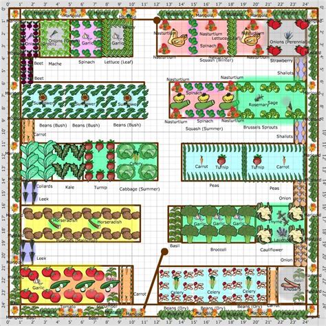 You can plan traditional rows or blocks, or if you're using the intensive square foot gardening method, the garden planner has a dedicated sfg mode. growveg.com - garden planning app | Vegetable Garden ...