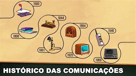 Hist Rico Das Comunica Es No Brasil Youtube