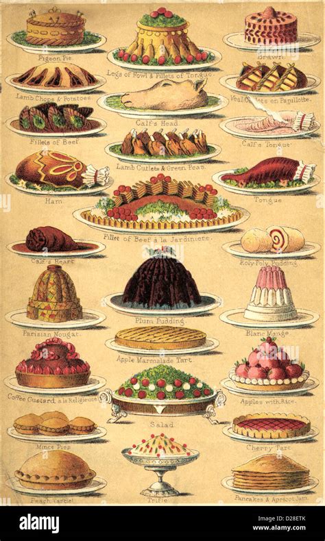 1890s Colour Lithograph From Mrs Beetons Cookery Book Illustrating