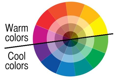 How To Use Warm Color In Design Projects Design Shack