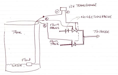 Rule Bilge Wiring Diagram Wiring Diagrams Img Bilge Pump Wiring