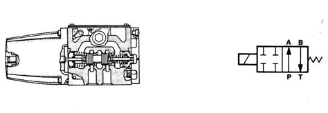 Mariners Repository Hydraulics Part 1 Direction Control Valves