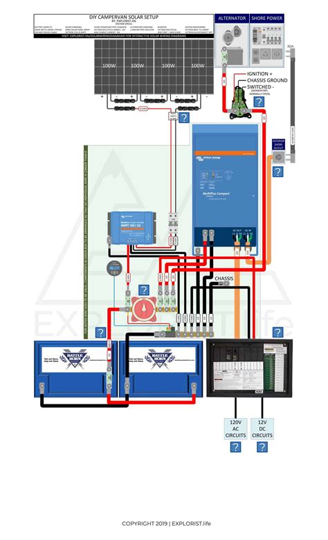 Like most things of this nature, i like to poke around for a while with a screwdriver and multimeter to see what's what before i. Solar Panel Wiring Diagram For Caravan | schematic and ...