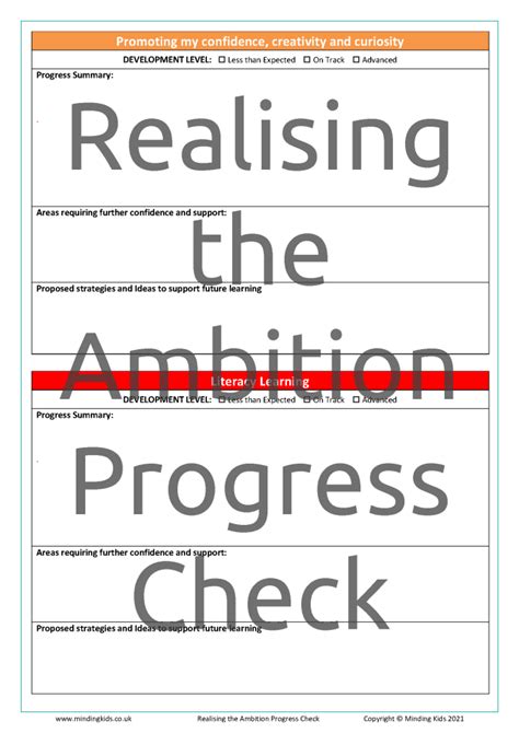 Realising The Ambition Progress Check Mindingkids