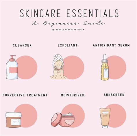 Pin By Amber Ligon On Beat Face Skin Care Skin Care Essentials