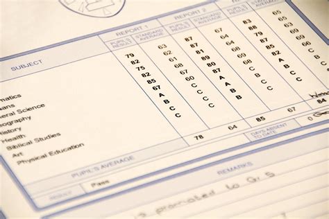 Districts and schools may require multiple. How Should Parents Handle a Bad Report Card? - myKlovr