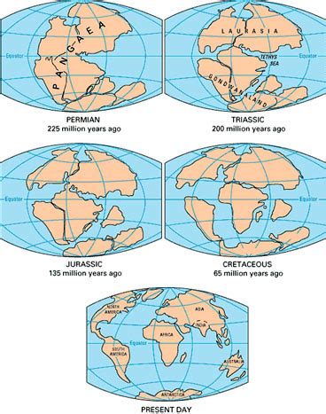 #cikgootube #cikguzoul #sainskssr #lumafusion standard pembelajaran: Teori Pembentukan Bumi - TEKNO ALDEBRAN
