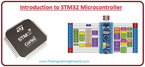 Stm32 Pinout A Complete Guide On The Microcontroller Images And