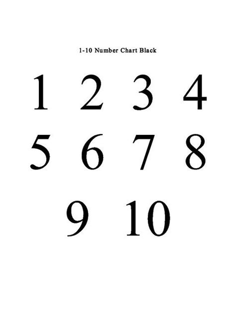 Free homeschooling and educational printables. Number Chart 1 10 For Kids in 2020 | Kids printable ...