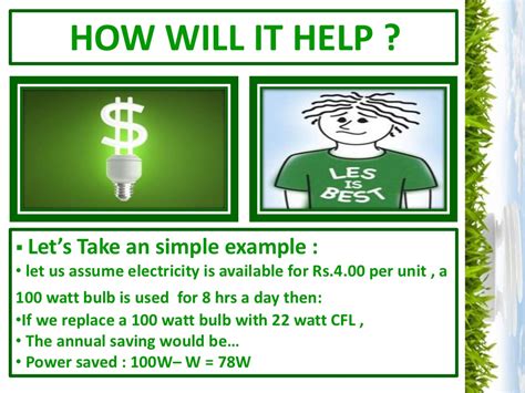 Energy Conservation Ppt