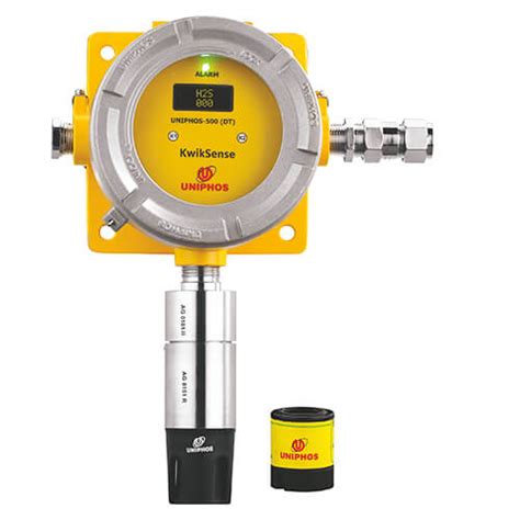 Fixed Gas Detectors Uniphos Safety And Environmental Monitoring Solutions