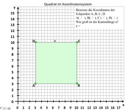 Bezugssystem zur bestimmung oder veranschaulichung der lage von punkten und punktmengen (z. Koordinatensystem und Geometrie Klasse 5: Punkte im ...