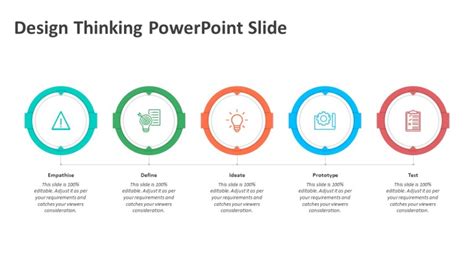 Design Thinking Powerpoint Slide Ppt Templates