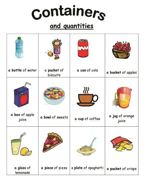 Countable And Uncountable Nouns Images Countable And Uncountable