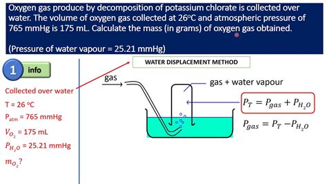 Calculation Of Water Displacement Method Youtube
