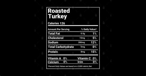 Roasted Turkey Nutrition Facts Thanksgiving Matching Thanksgiving T