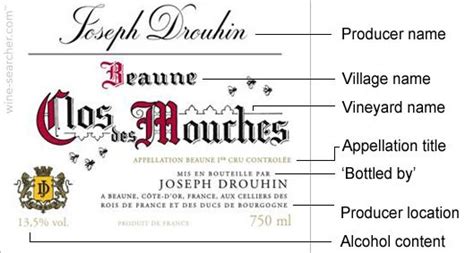 Burgundy Wine Classifications And Label Terminology