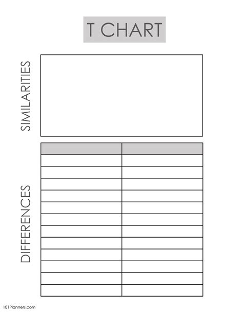 T Chart Template Online Or Editable And Printable
