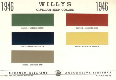 Willys Jeep Paint Colors