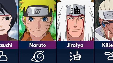 Naruto Village Headbands