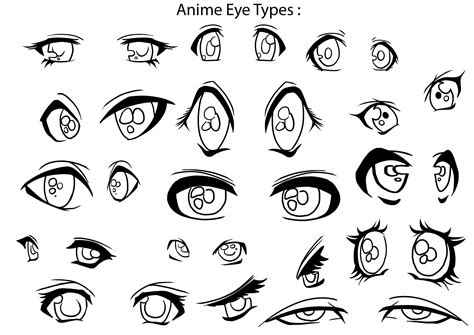 How To Draw Anime Eyes For Beginners Howto Diy Today