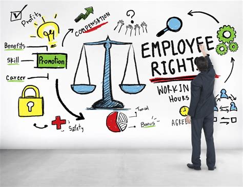 If the two parties agree to cancel a contract provided that the employee consents to this in writing. Termination of Employment | Employee Rights | Employment Law