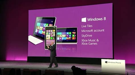 Live Blog Microsoft Windows Phone 8 Launch Event