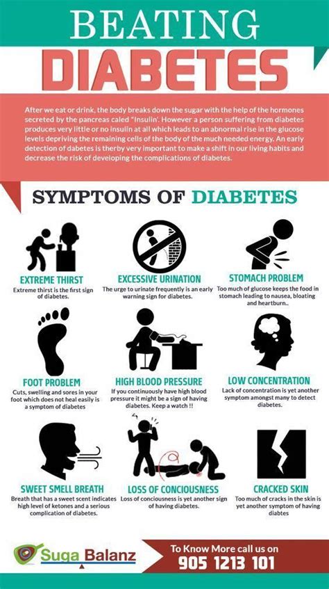 Pin On Diabetes