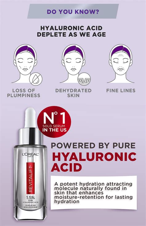 Revitalift 15 Hyaluronic Acid Serum By Loréal Paris Review Face