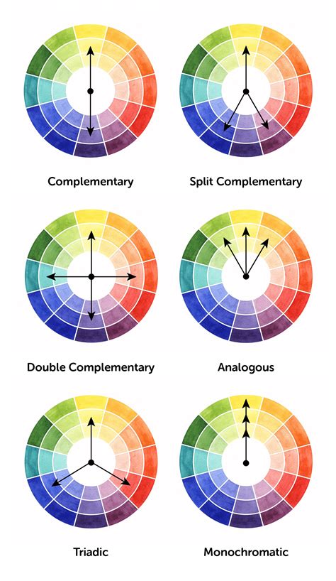 Color Harmonies Topmade Calgary And Edmonton