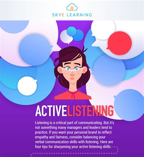 Active Listening Skills Golagreatest