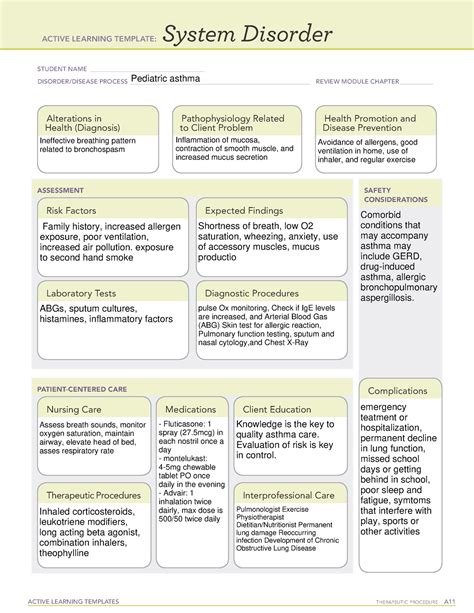 Pediatric Asthma System Disorder Template ACTIVE LEARNING TEMPLATES